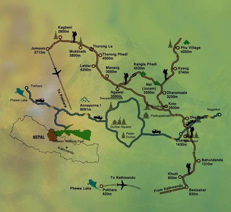 Nar Phu Valley Trek Map